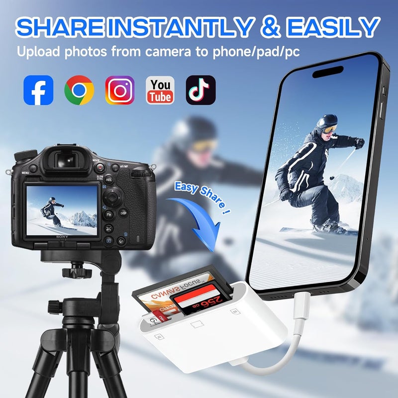 MTIQHS USB C SD Card Reader for iPhone 17/16/15/iPad/Mac, 3 in 1 USBC Memory Card Reader with Compact Flash/CF/SD/TF Card, Digital Camera Adapter iPhone SD Card Reader Compatible with MacBook Pro/Air - Image 4